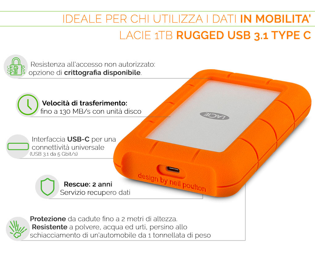 LaCie Rugged USB-C ideale per chi utilizza i dati in mobilità